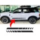 Ford Bronco Sport door stripes